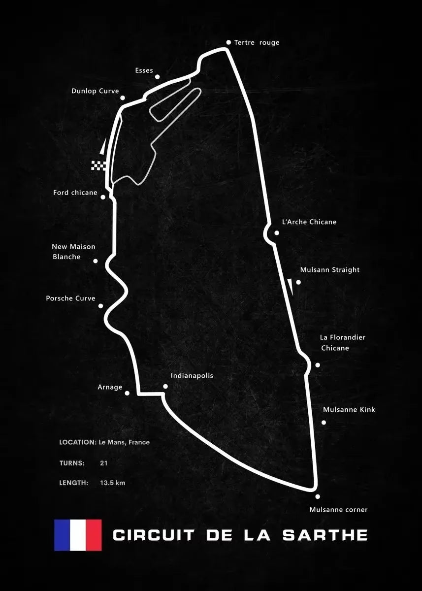 World Racing Circuits Canvas Poster — Nürburgring & Le Mans Wall Art