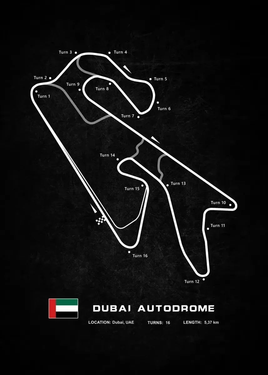 World Racing Circuits Canvas Poster — Nürburgring & Le Mans Wall Art