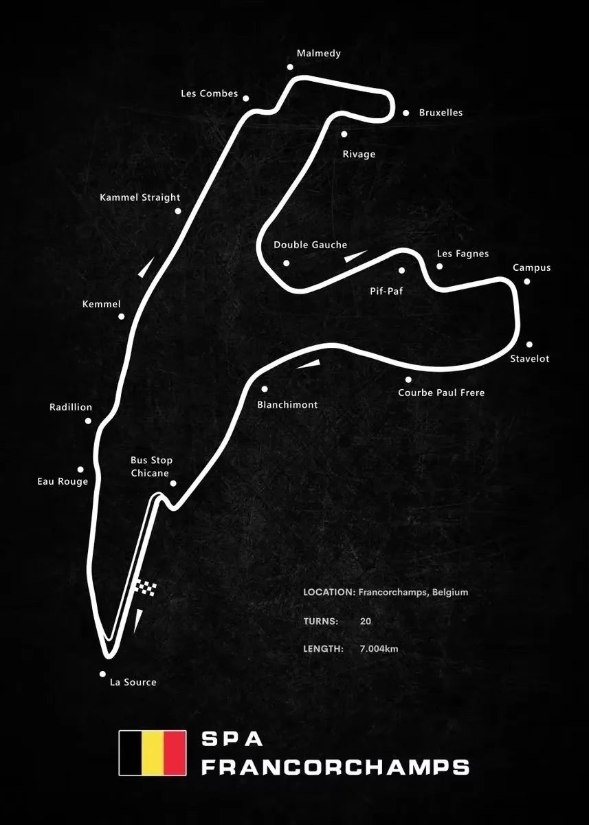 World Racing Circuits Canvas Poster — Nürburgring & Le Mans Wall Art