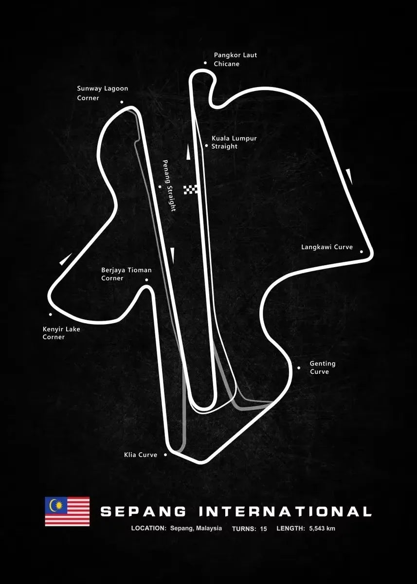 World Racing Circuits Canvas Poster — Nürburgring & Le Mans Wall Art