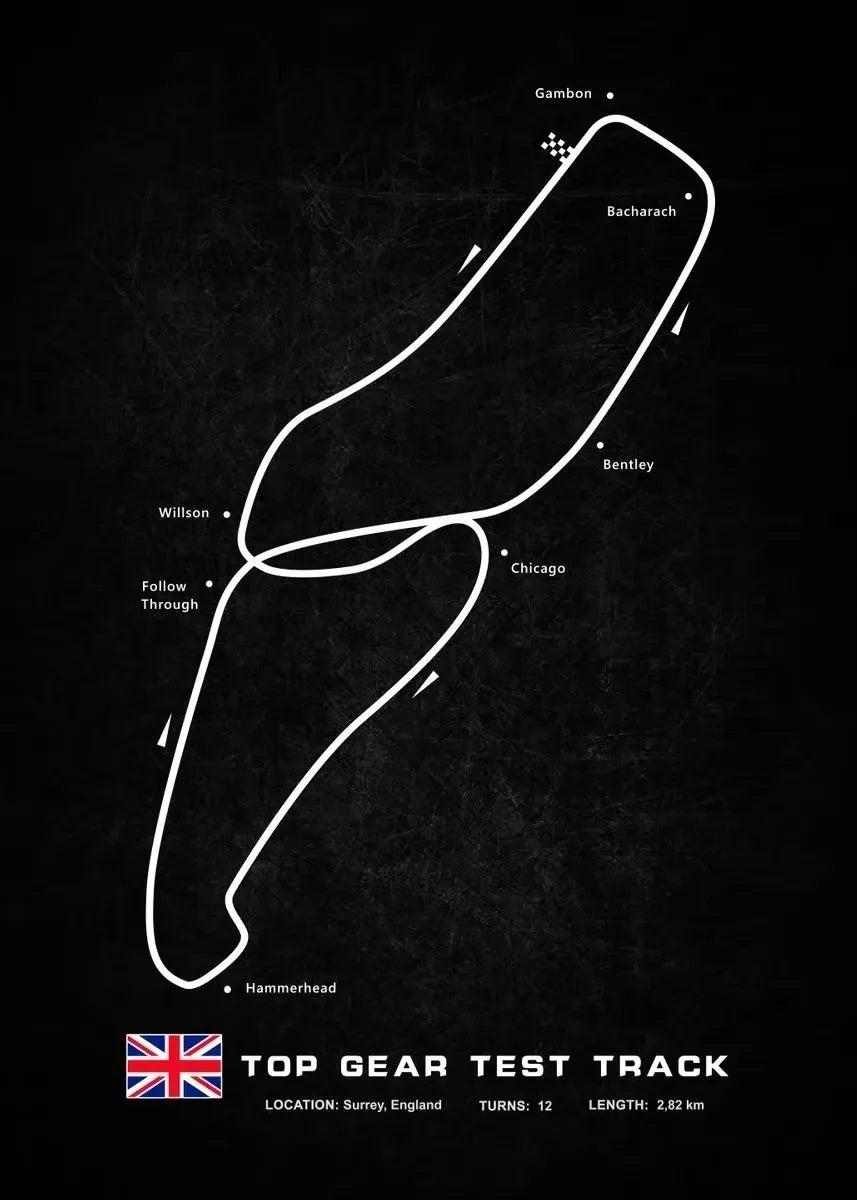 World Racing Circuits Canvas Poster — Nürburgring & Le Mans Wall Art