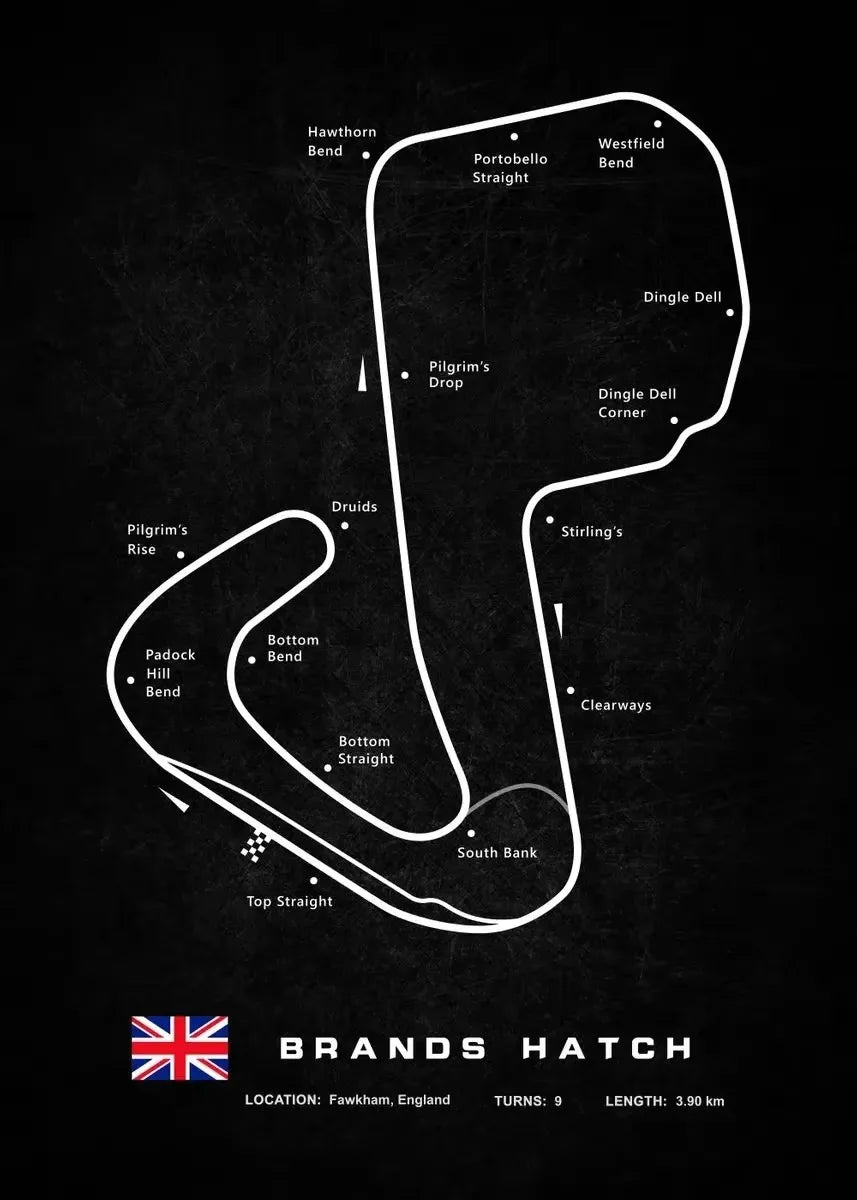 World Racing Circuits Canvas Poster — Nürburgring & Le Mans Wall Art
