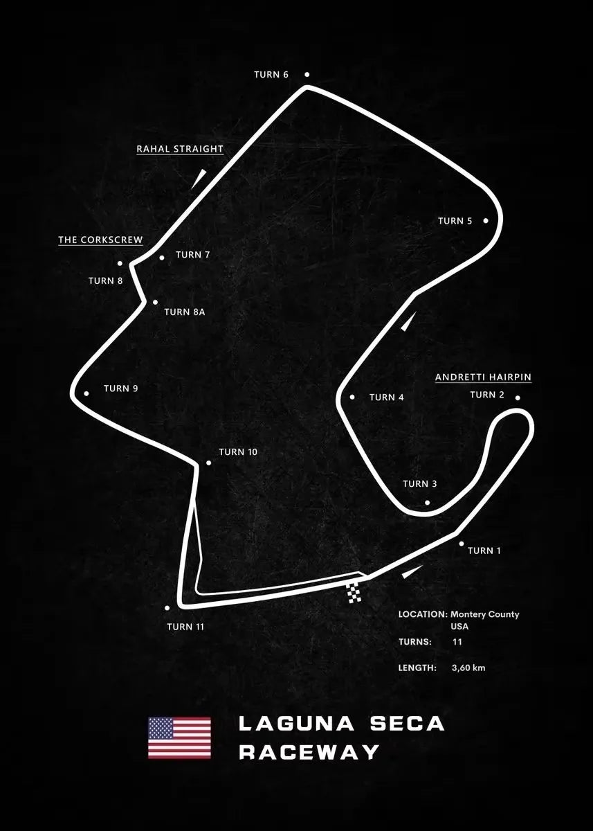 World Racing Circuits Canvas Poster — Nürburgring & Le Mans Wall Art