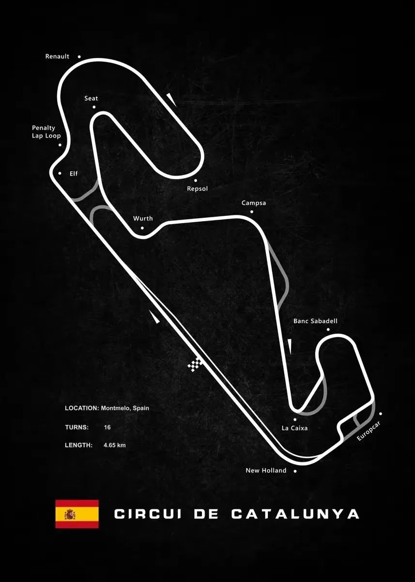 World Racing Circuits Canvas Poster — Nürburgring & Le Mans Wall Art