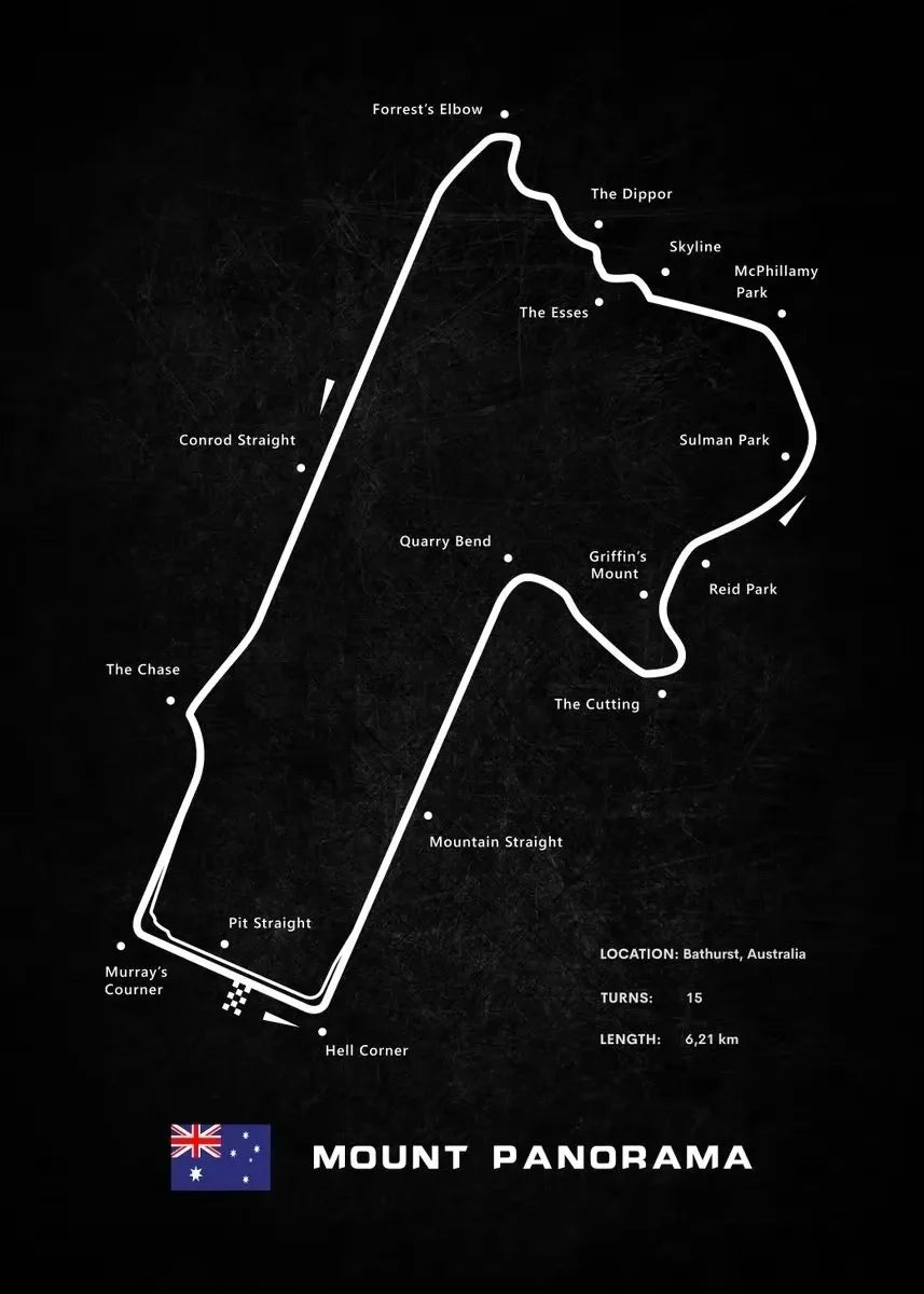 World Racing Circuits Canvas Poster — Nürburgring & Le Mans Wall Art