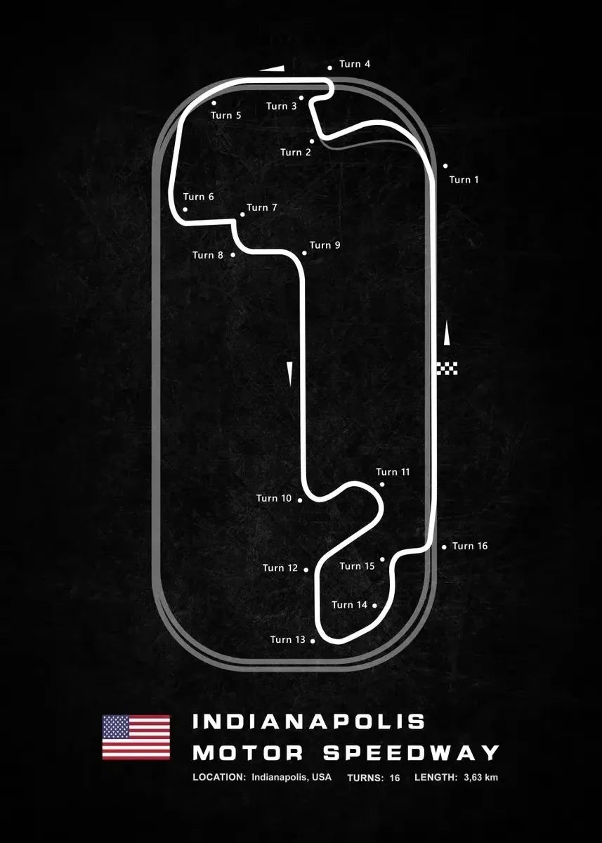 World Racing Circuits Canvas Poster — Nürburgring & Le Mans Wall Art