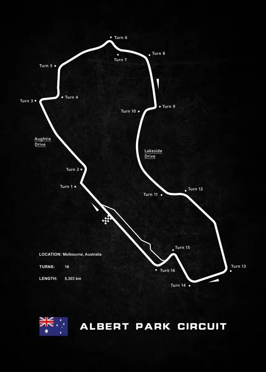 World Racing Circuits Canvas Poster — Nürburgring & Le Mans Wall Art