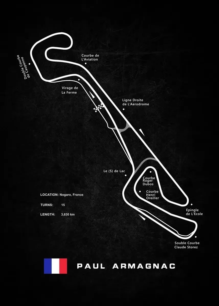 World Racing Circuits Canvas Poster — Nürburgring & Le Mans Wall Art