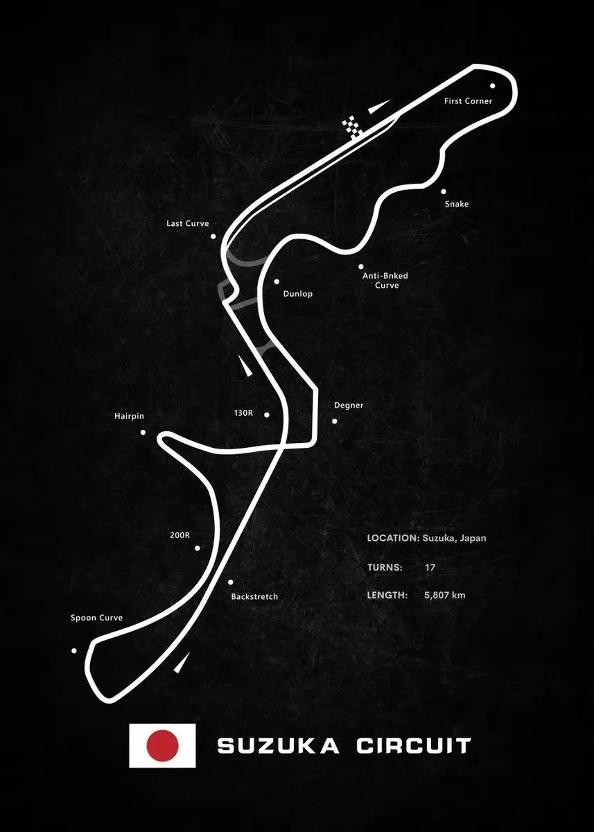 World Racing Circuits Canvas Poster — Nürburgring & Le Mans Wall Art