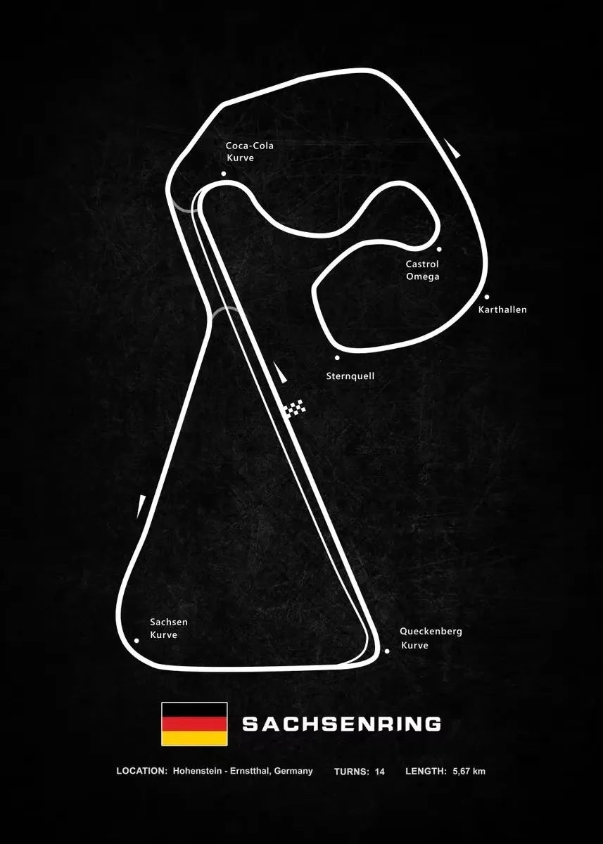 World Racing Circuits Canvas Poster — Nürburgring & Le Mans Wall Art