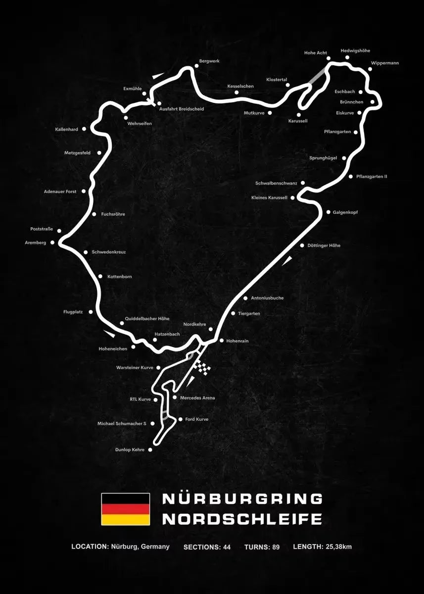 World Racing Circuits Canvas Poster — Nürburgring & Le Mans Wall Art