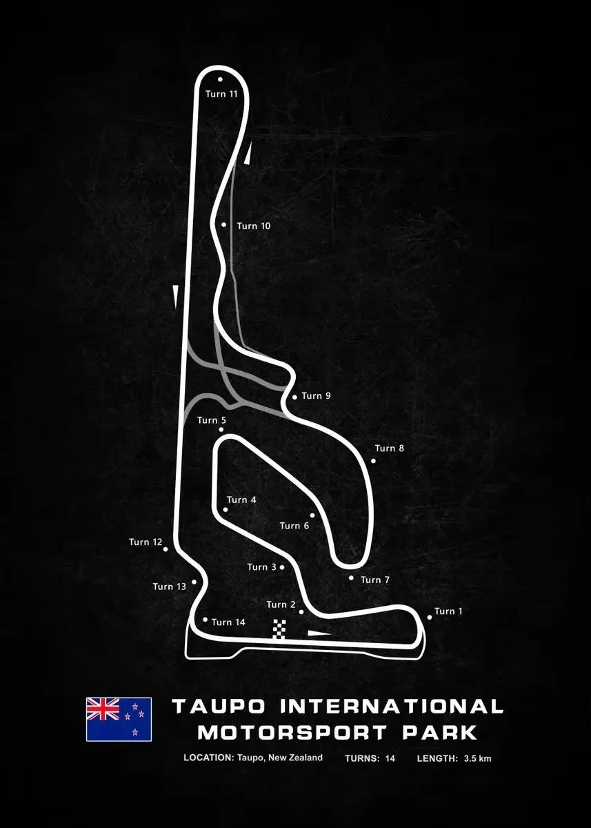 World Racing Circuits Canvas Poster — Nürburgring & Le Mans Wall Art
