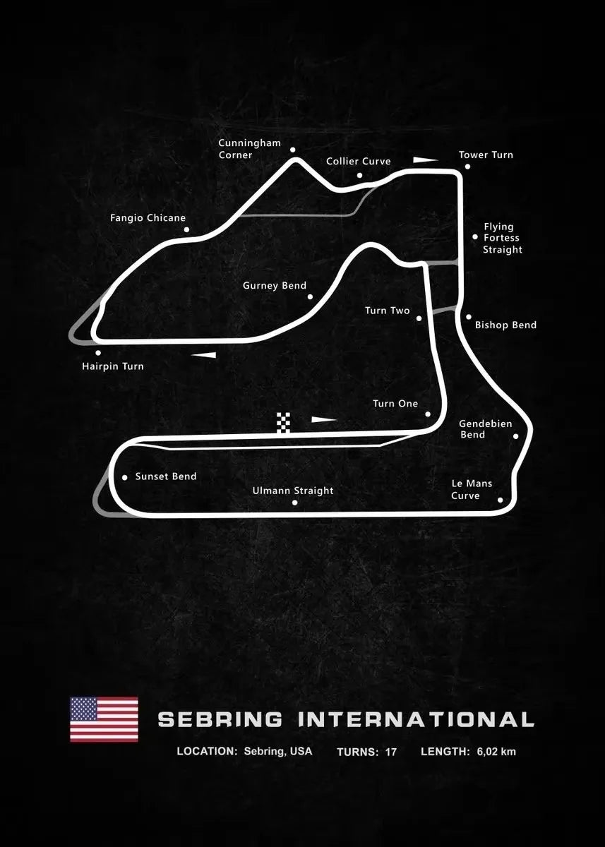 World Racing Circuits Canvas Poster — Nürburgring & Le Mans Wall Art