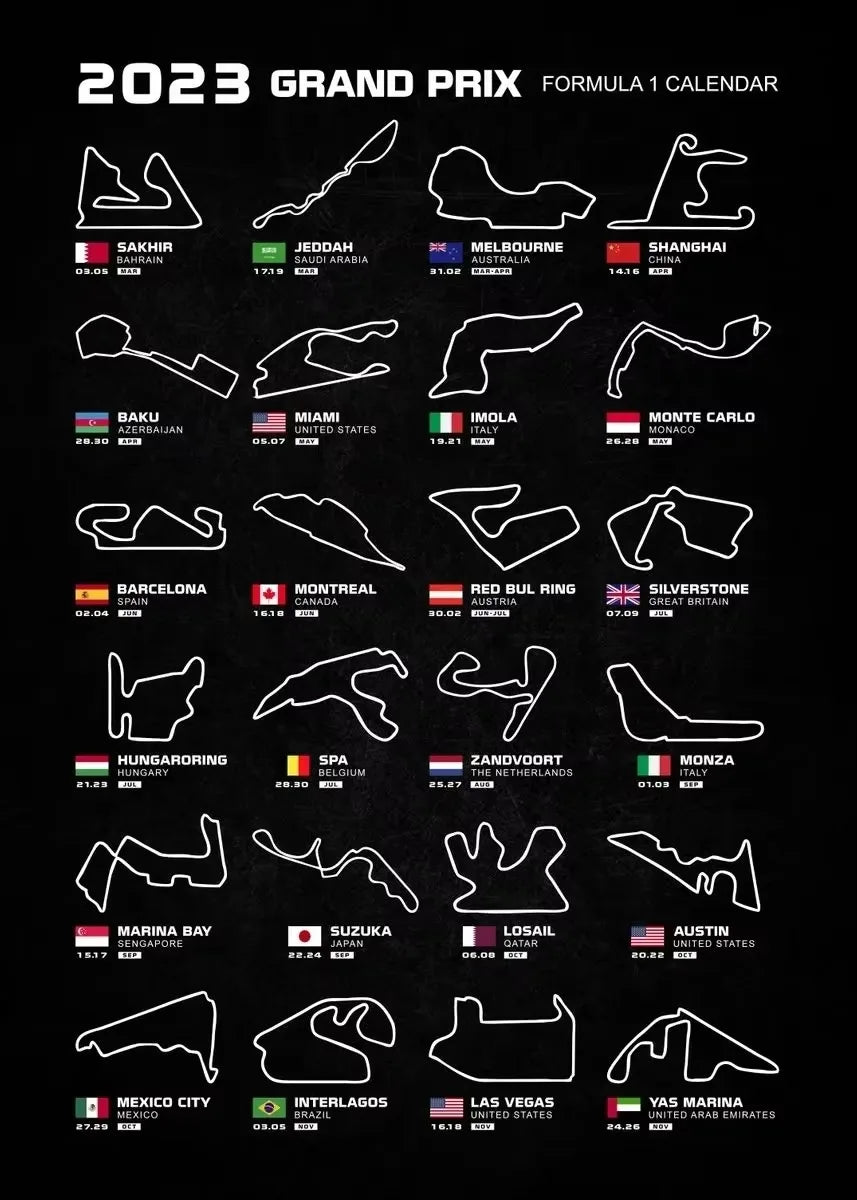 World Racing Circuits Canvas Poster — Nürburgring & Le Mans Wall Art