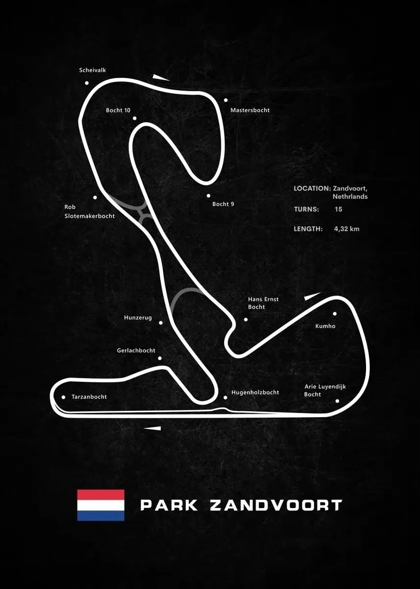World Racing Circuits Canvas Poster — Nürburgring & Le Mans Wall Art
