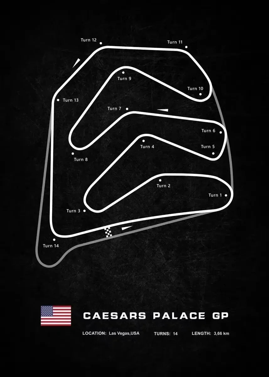 World Racing Circuits Canvas Poster — Nürburgring & Le Mans Wall Art