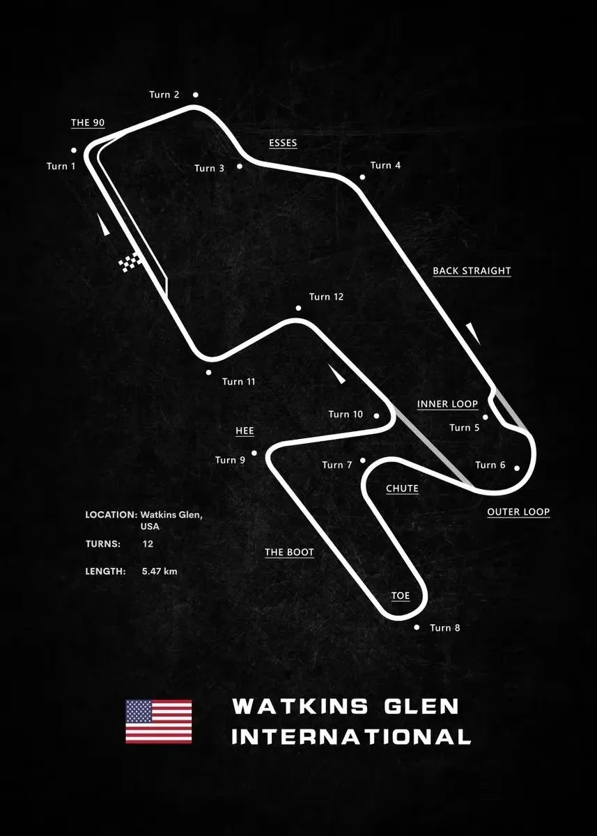 World Racing Circuits Canvas Poster — Nürburgring & Le Mans Wall Art