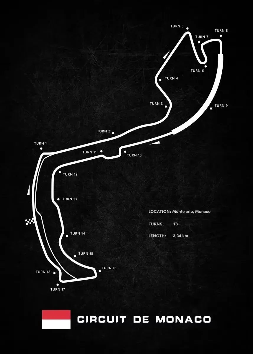World Racing Circuits Canvas Poster — Nürburgring & Le Mans Wall Art