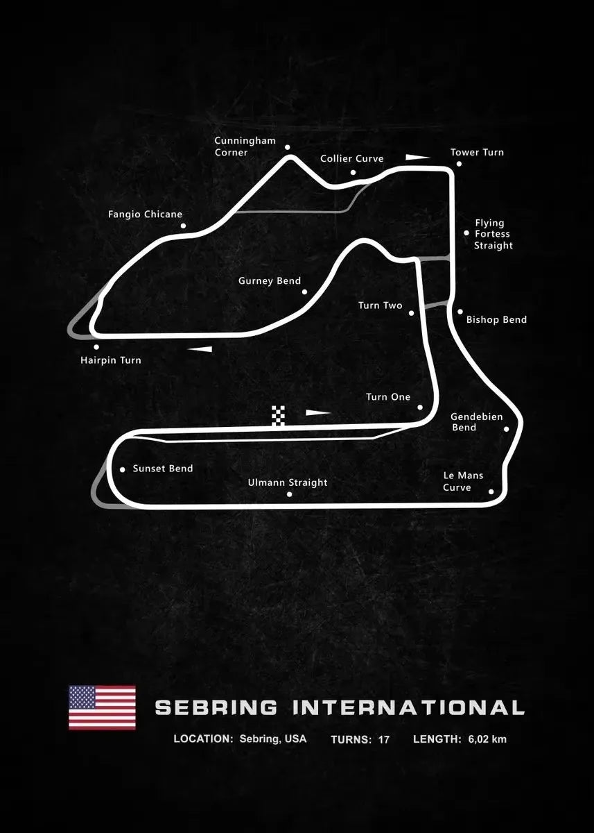 World Racing Circuits Canvas Poster — Nürburgring & Le Mans Wall Art