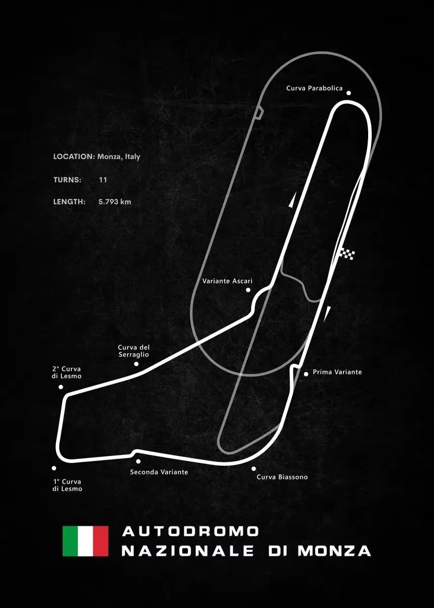 World Racing Circuits Canvas Poster — Nürburgring & Le Mans Wall Art