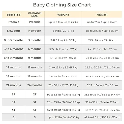 Burt's Bees Baby Boy Infant Jumpsuits - 100% Organic Cotton Breathable Jumpsuit Coveralls for Boys Preemie to 24 Months